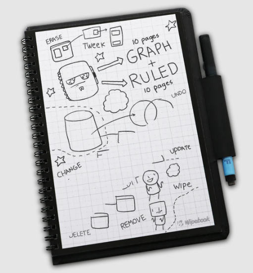 Wipebook Pro+